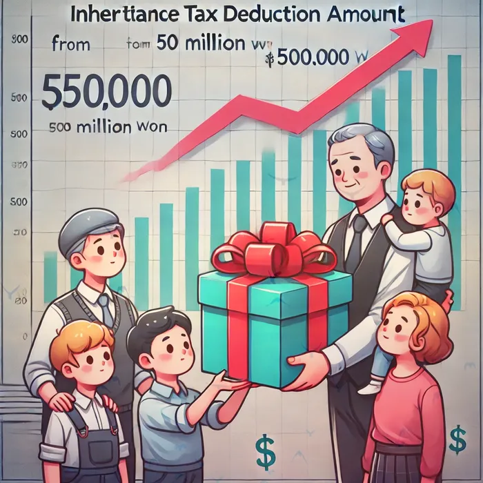 개인회생사건번호