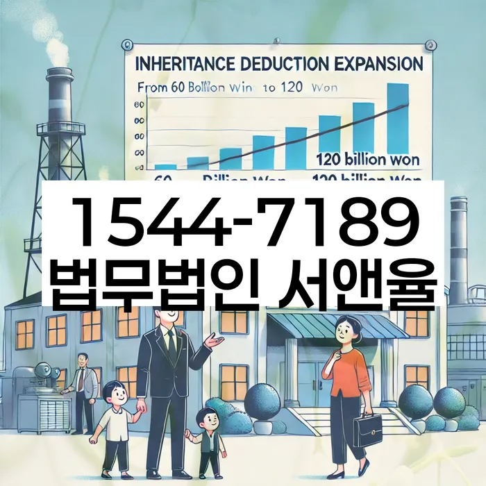 대출 연체 해결 방법